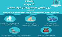 پیشگیری از غرق شدگی